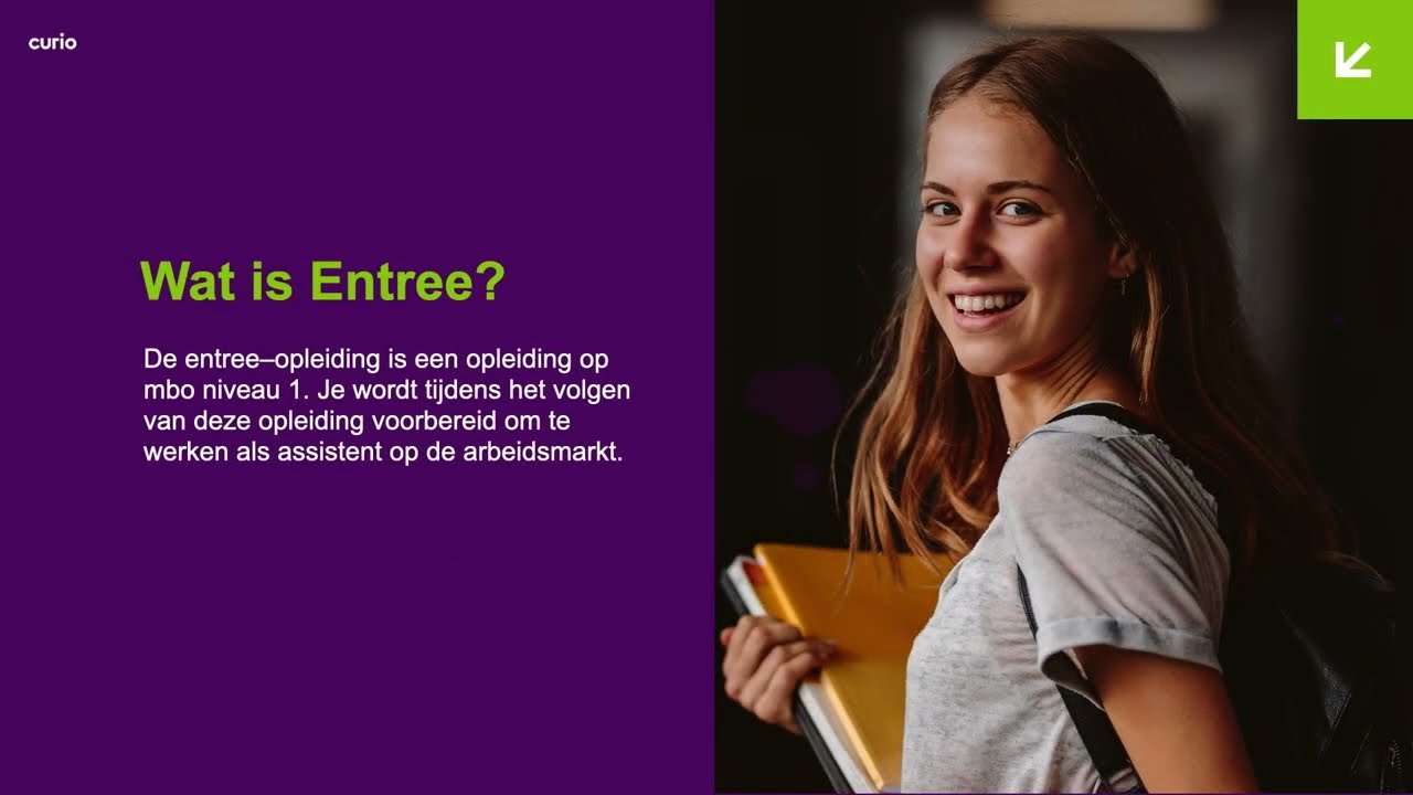 Curio Entree voorlichtingspresentatie anderstalig