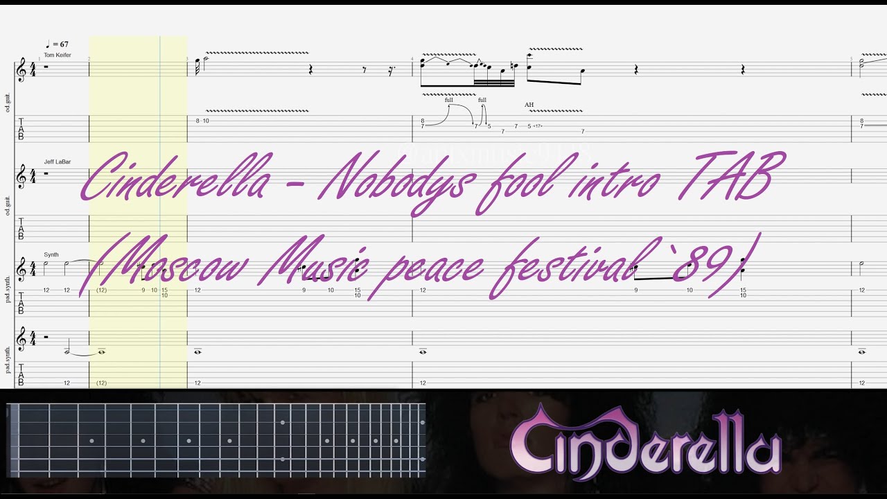 Cinderella - Nobody`s fool intro guitar TAB (Moscow Music peace festival`89)
