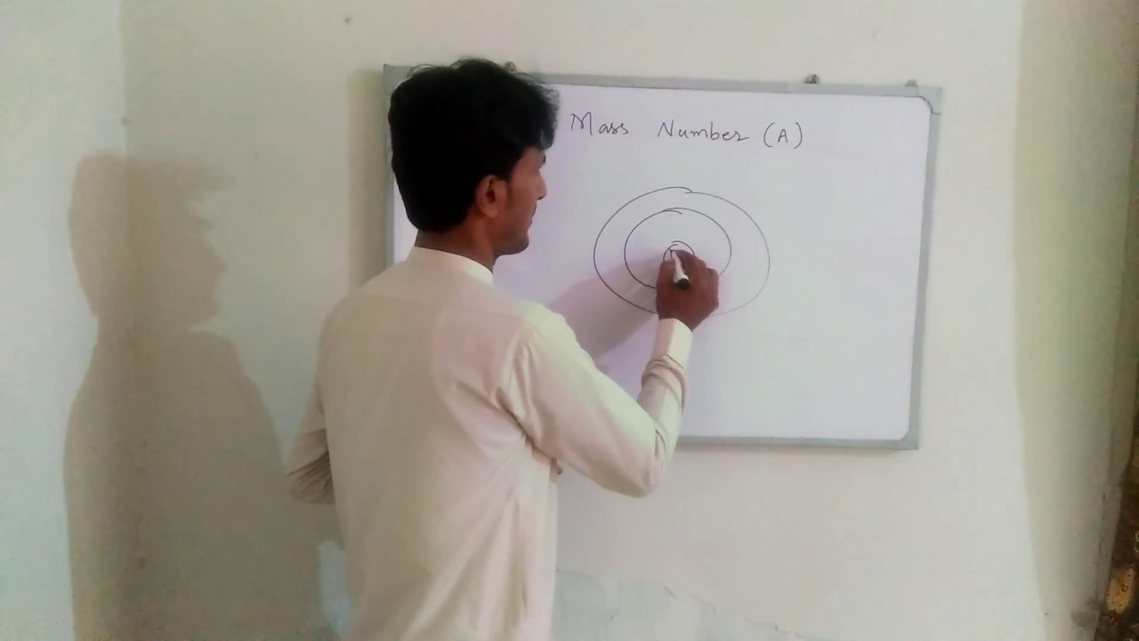 Mass Number in Sindhi