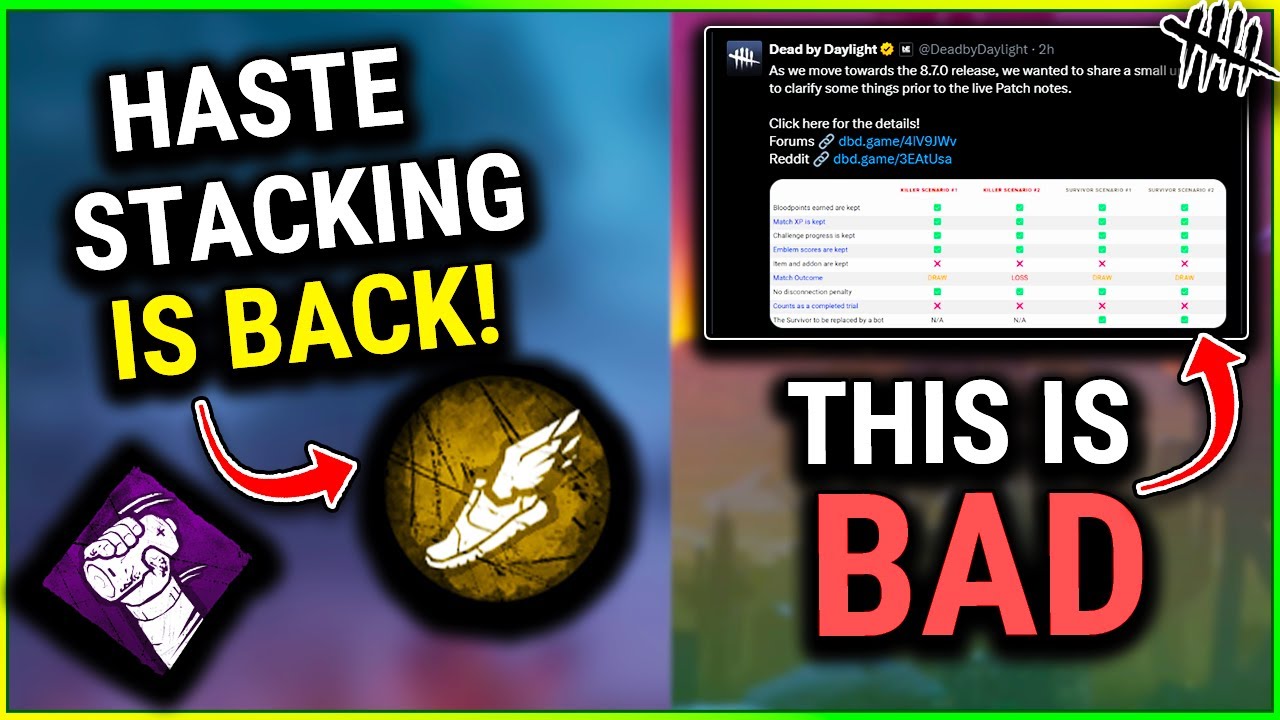 The Abandon Mechanics Are Really Bad...  - DbD News