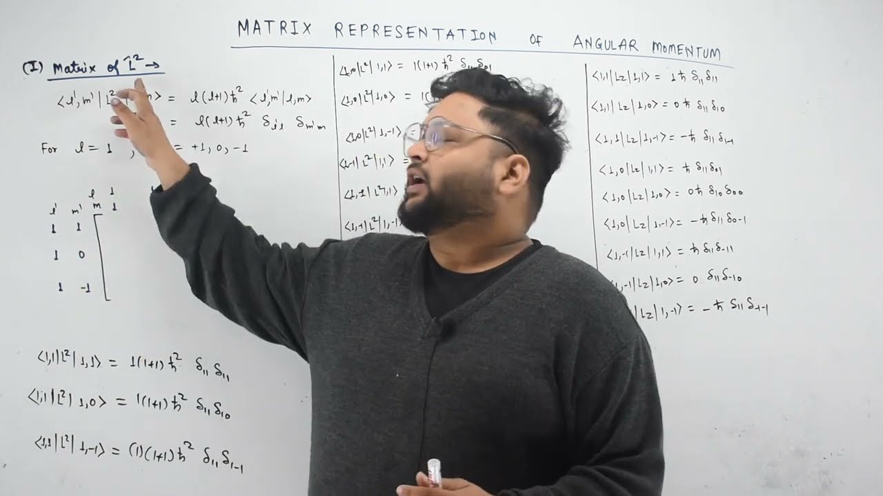 MATRIX OF ANGULAR MOMENTUM COMPONENTS AND LOWERING RAISING OPERATOR [ L2 , Lx , Ly , Lz , L+ and L-]
