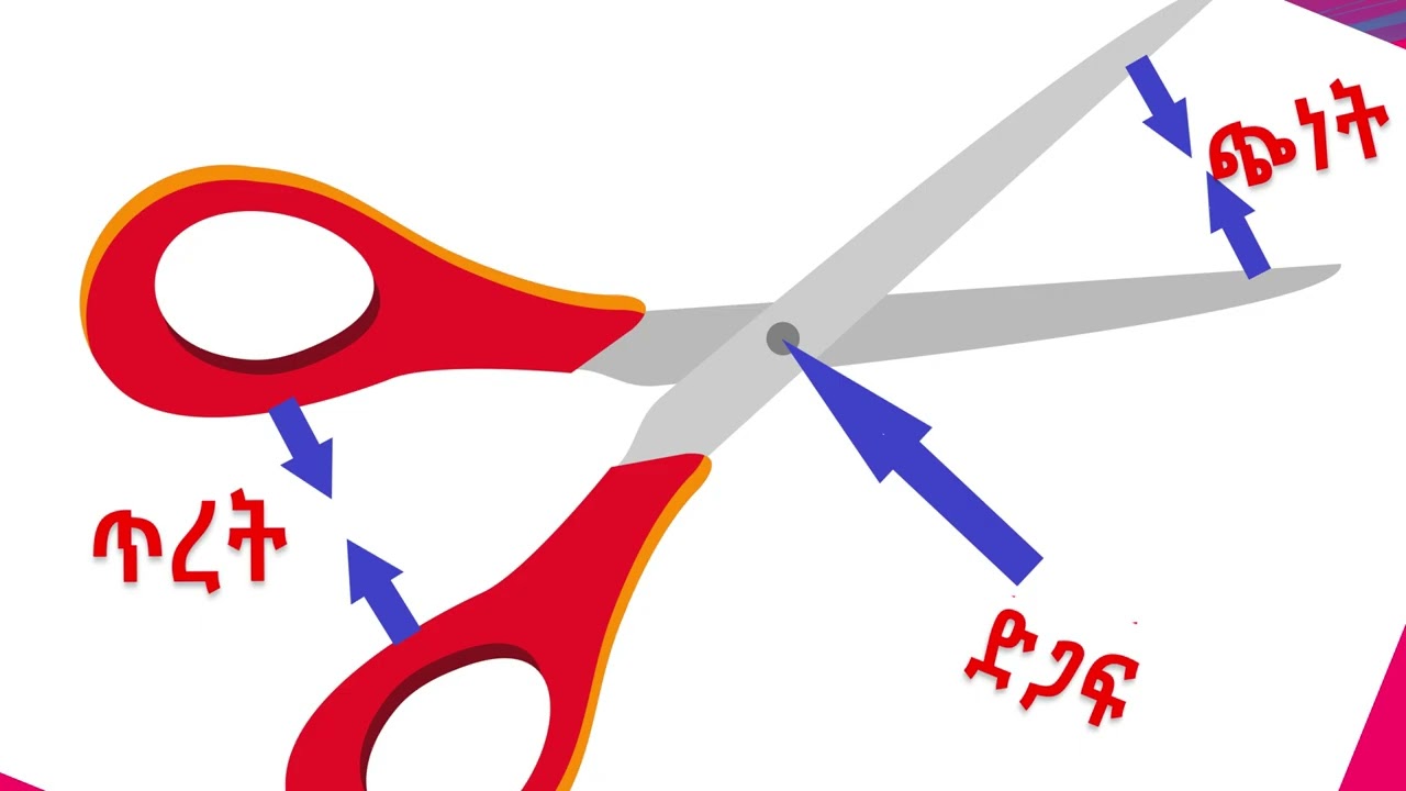 @broadmind #ቀላል መኪና#Simple machine