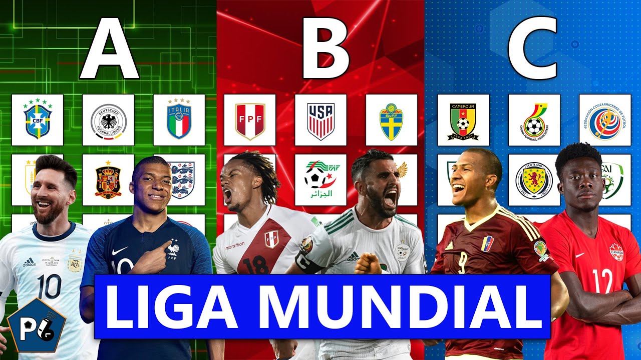 ¿LIGA MUNDIAL DE SELECCIONES? ¿CÓMO SERÍA? ¿CON DESCENSOS? ¿QUIÉNES ESTARÍAN en la A, B y C?