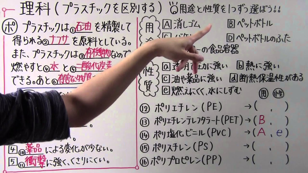 【理科】中1-23 プラスチックを区別する