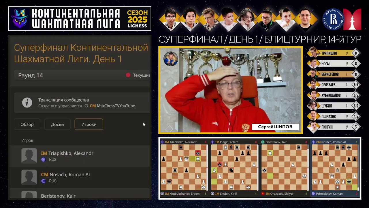 Blitz Moscow-Merano