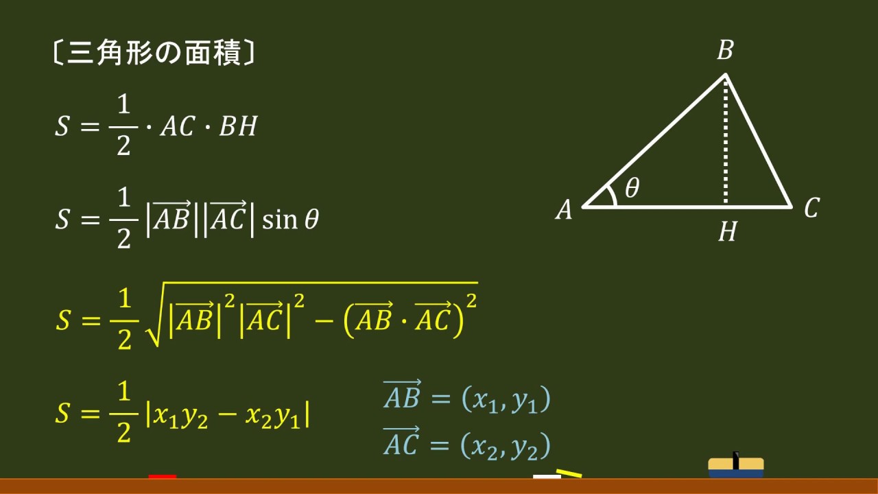 〔平面ベクトル〕三角形の面積 －オンライン無料塾「ターンナップ」－