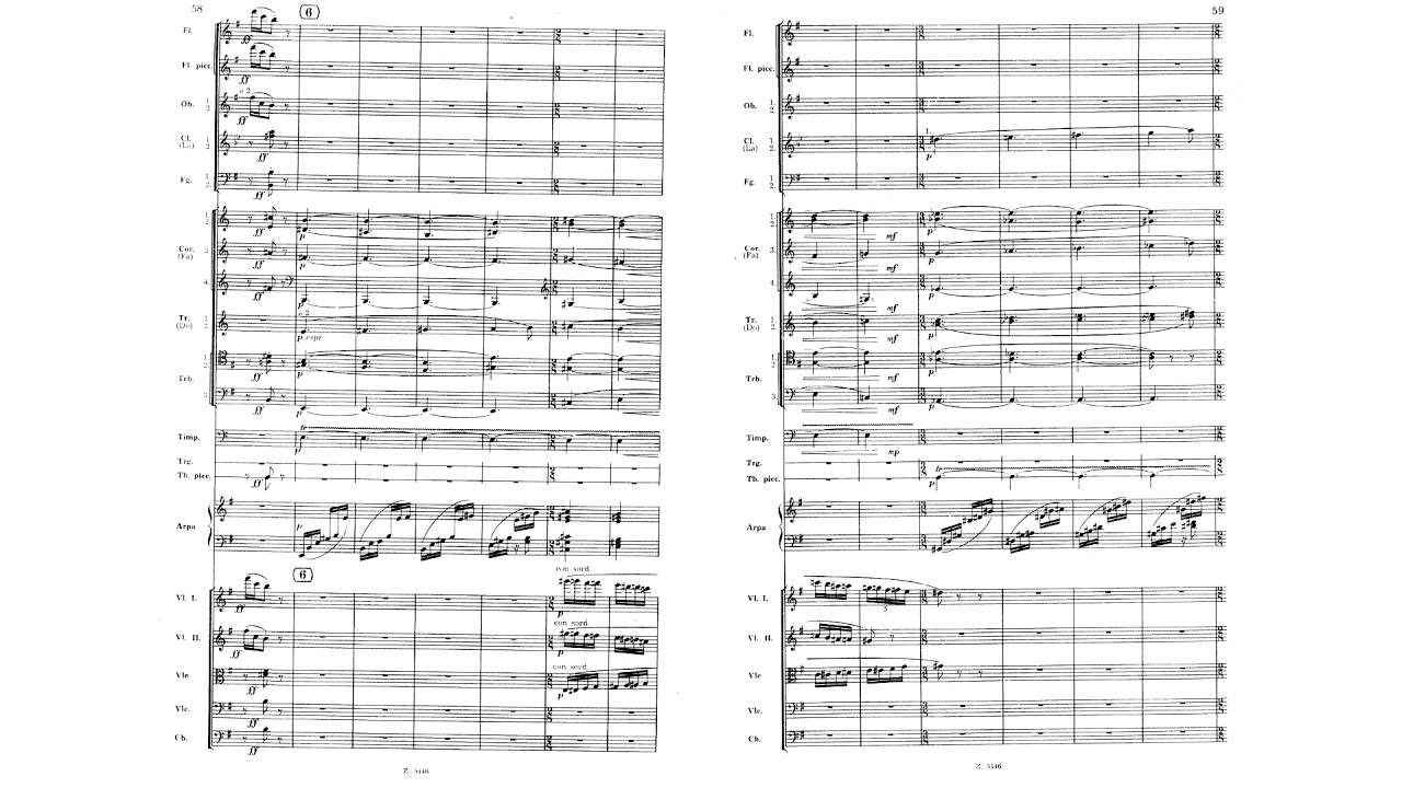 Ernst von Dohnanyi - Symphonic Minutes (1933)