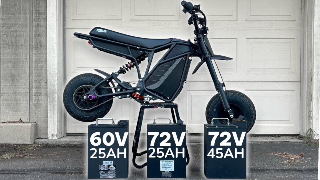 Я проверил КАЖДУЮ батарейку в своем Rizzler!!