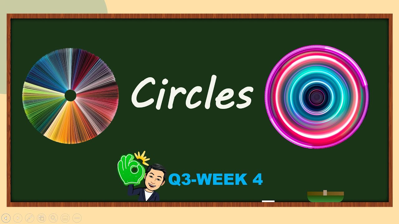 CIRCLE | Visualizing and Describing a Circle and its Related Terms | Math 5-Q3-Week 4