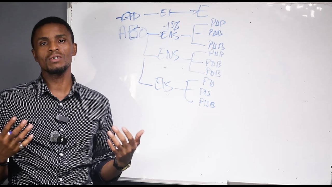 Quelle structure de compte choisir sur Andromeda ?