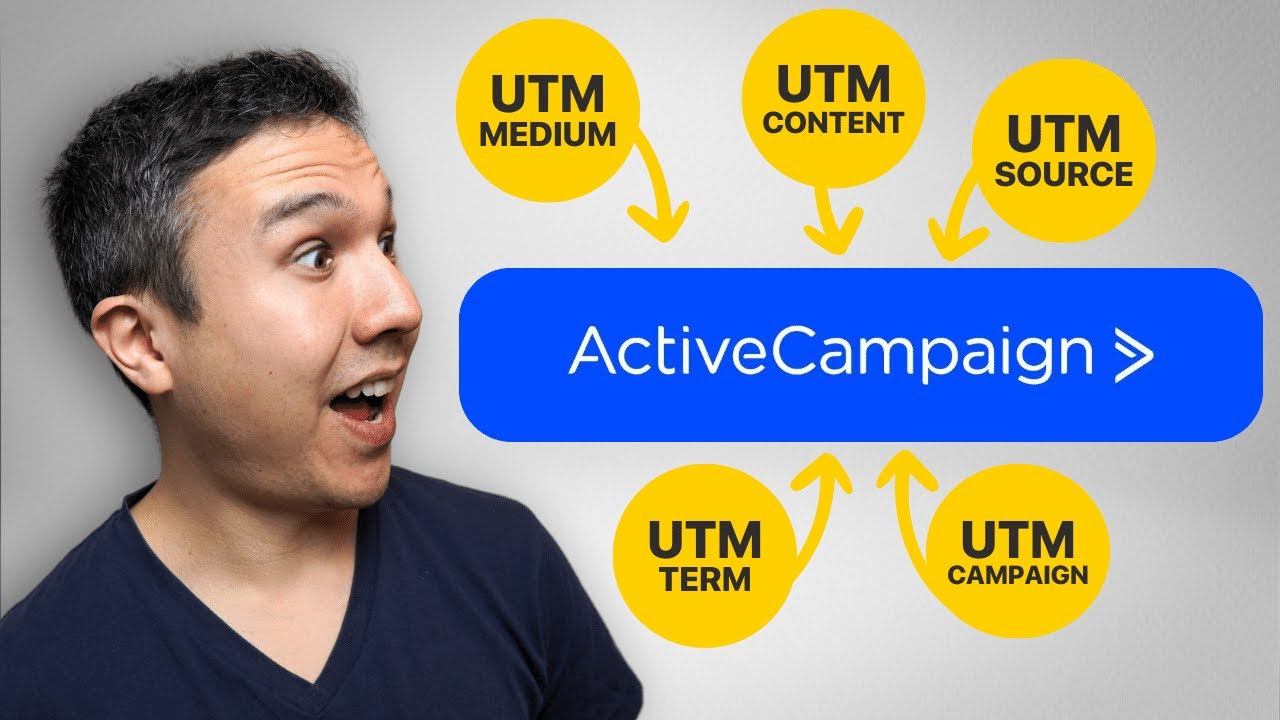 Как отслеживать источники лидов в ActiveCampaign?
