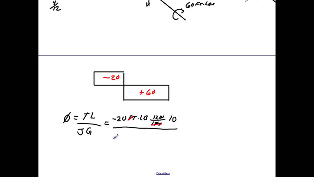 Hibbeler 5-61