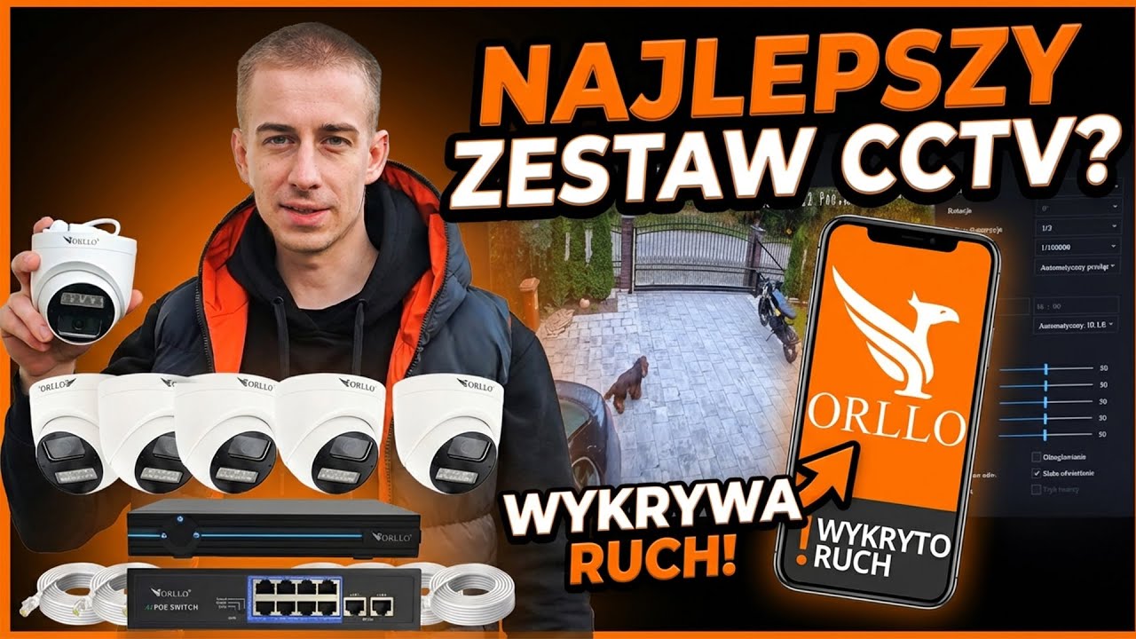 ORLLO NSET - Innowacyjne Funkcje Kamery: Pełna Kontrola i Bezpieczeństwo 24/7