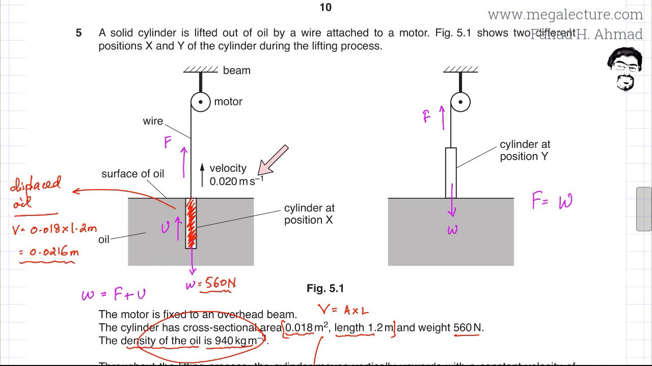 5 : 9702_s18_qp_22 : Forces, Dynamics, Density