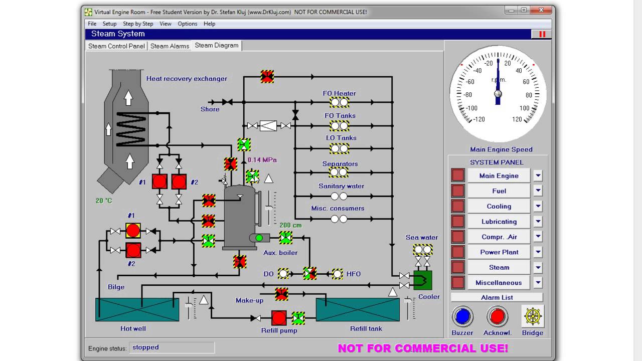 Virtual Engine Room (VER) Main Engine Start
