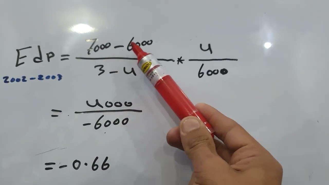اقتصاديات الاعمال/تقدير الكمية المطلوبه.