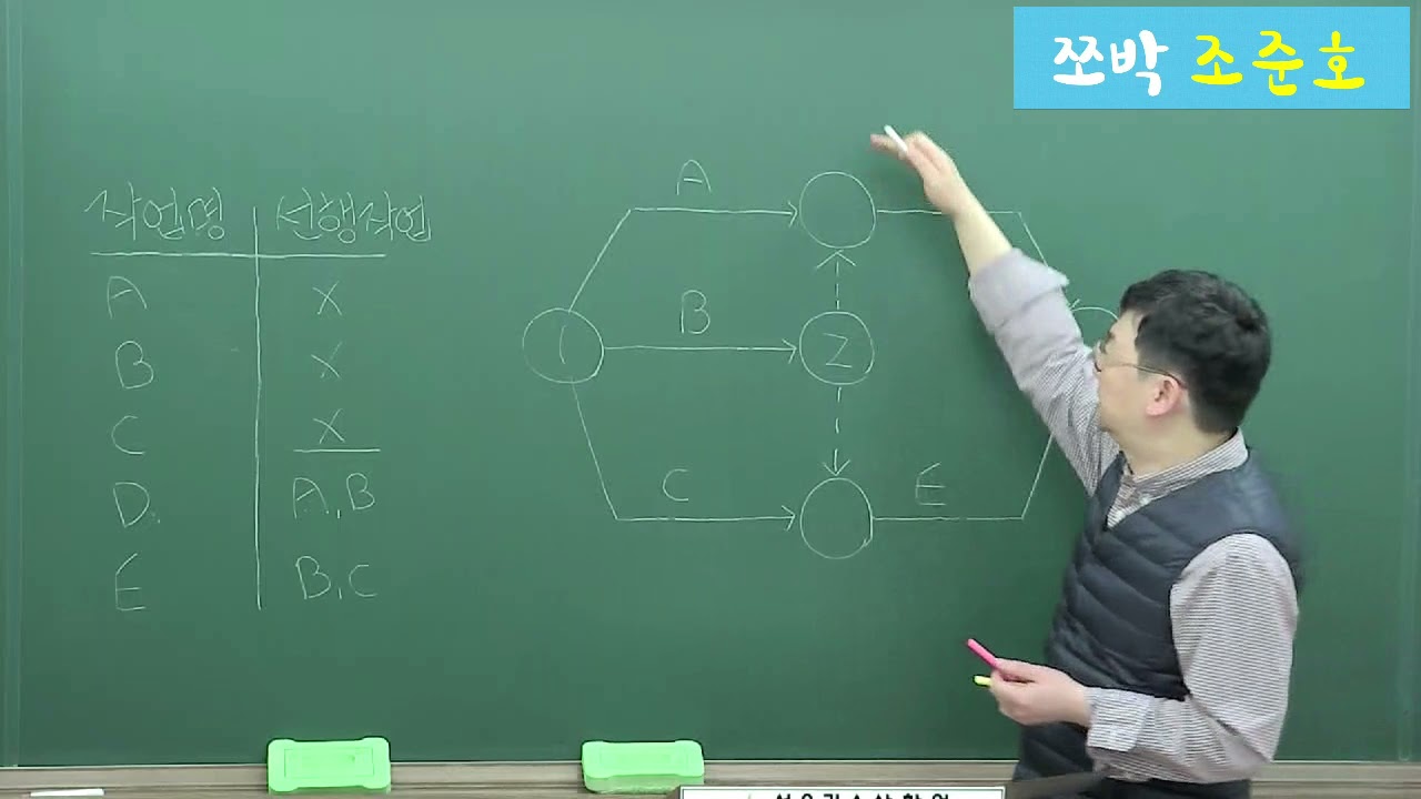 (1강) 공정표 작성방법_쪼박 조준호