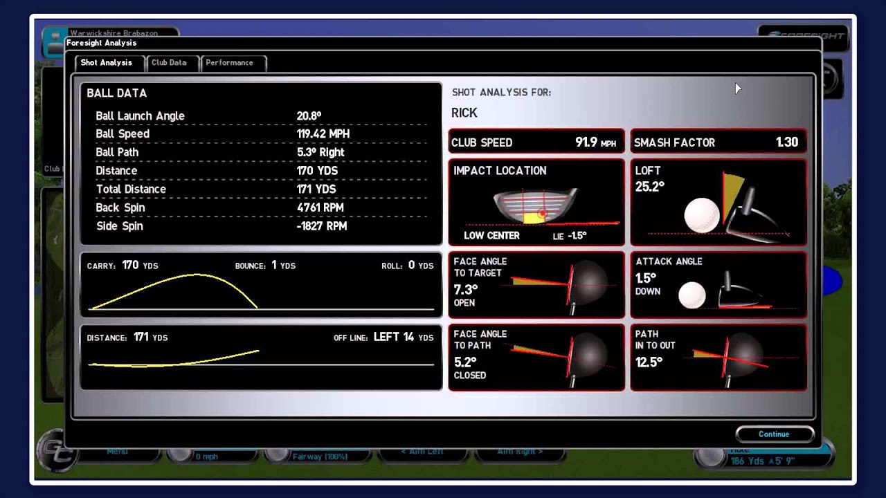 What is a GC2 and HMT Launch Monitor?