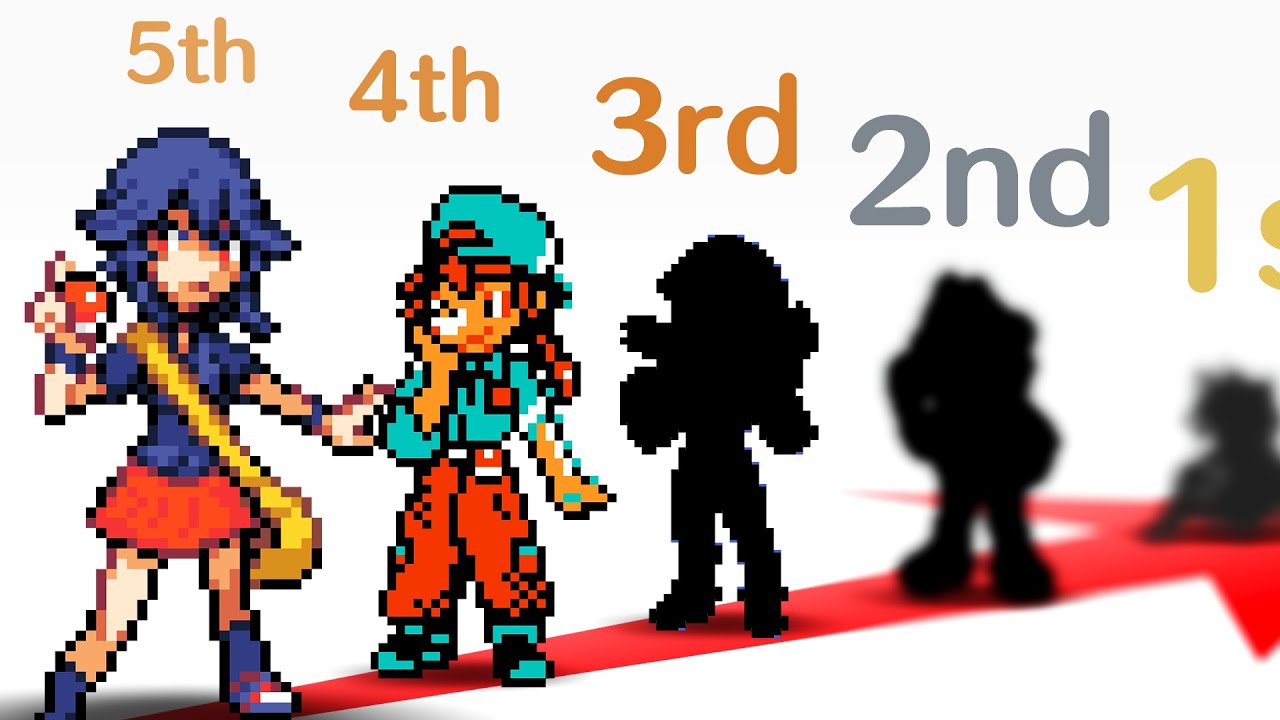 Best Pokemon Rom Hacks of 2025