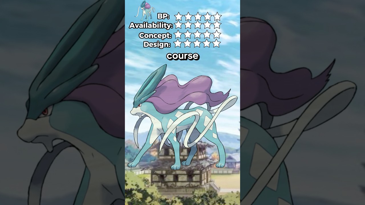 What's the BEST POKEMON Objectively? (kinda) RATE EM' ALL! Ep #245 #Suicune #rateemall #pokemon