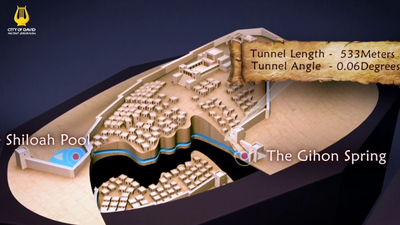 The Siloam Inscription (Episode 8) - City of David: Bringing the Bible to Life
