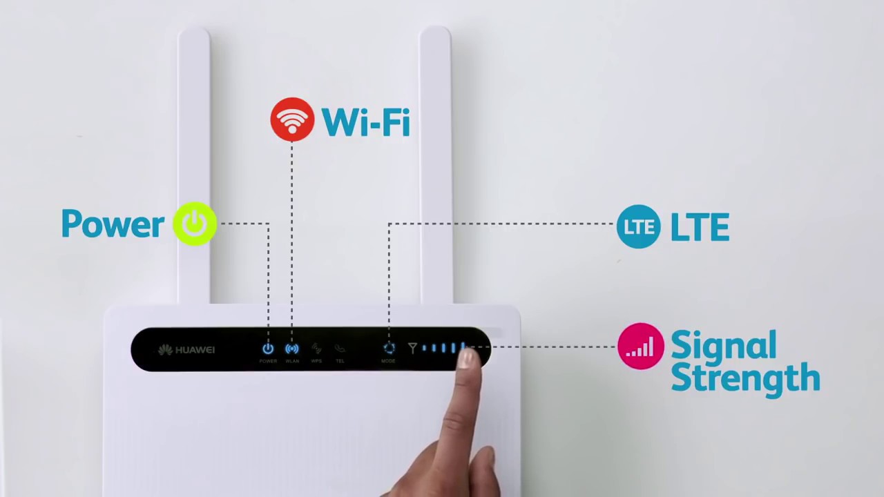 Huawei Vodafone B3000 Setup Tutorial