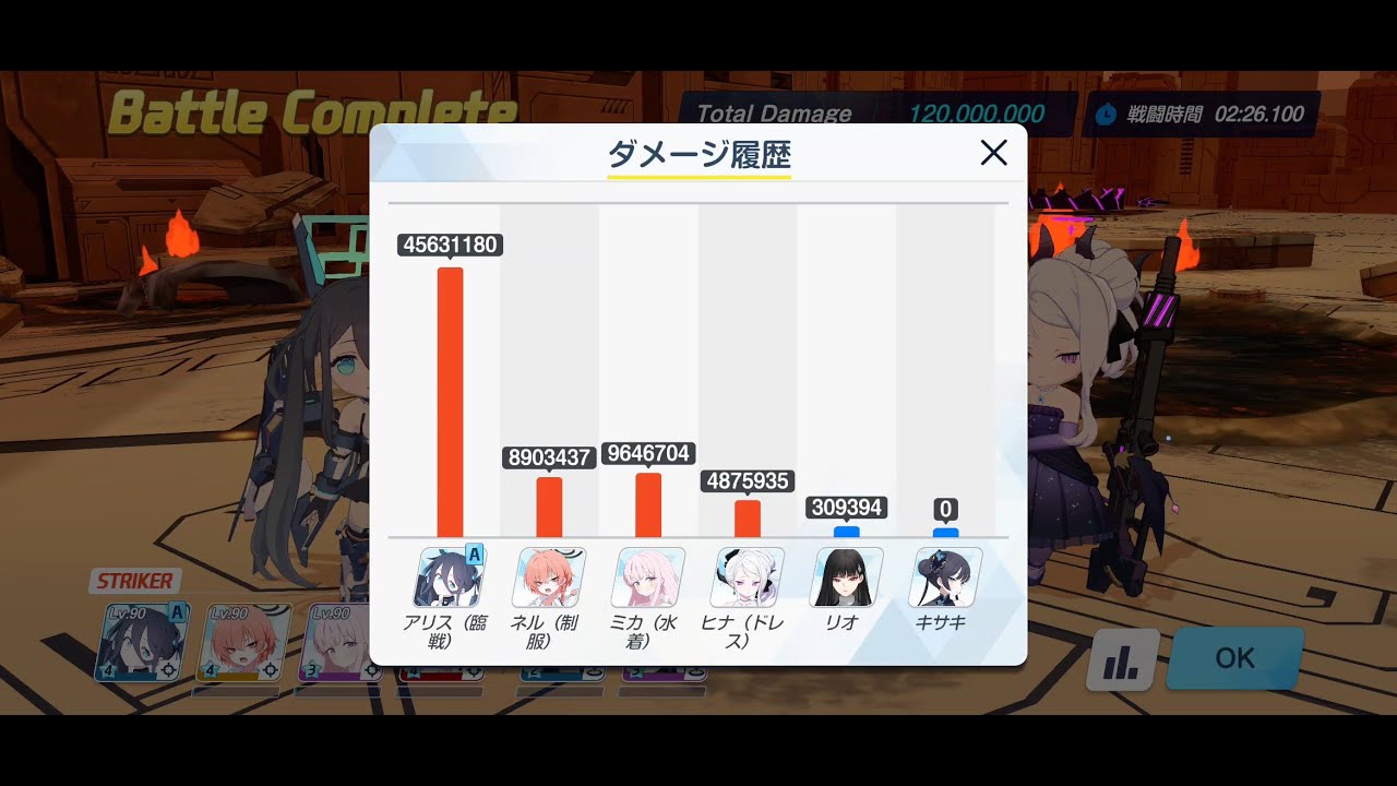 【ブルアカ】連合作戦 鋼鉄大陸 マルクト D(Torment) 1凸
