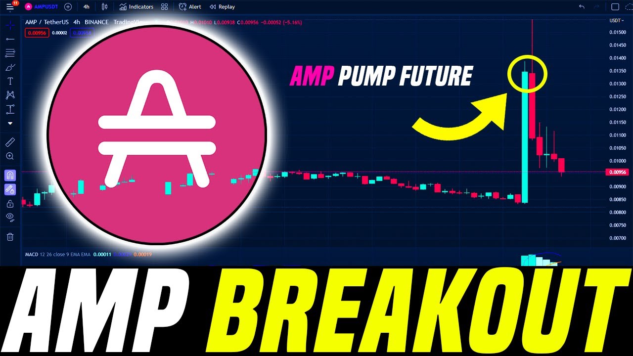 AMP COIN MASSIVE PUMP [Amp Price Prediction] AMP Future Price