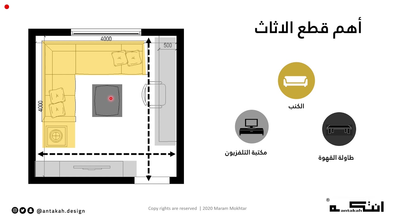 تأثيث الصالات الصغيرة  | م.مرام مختار