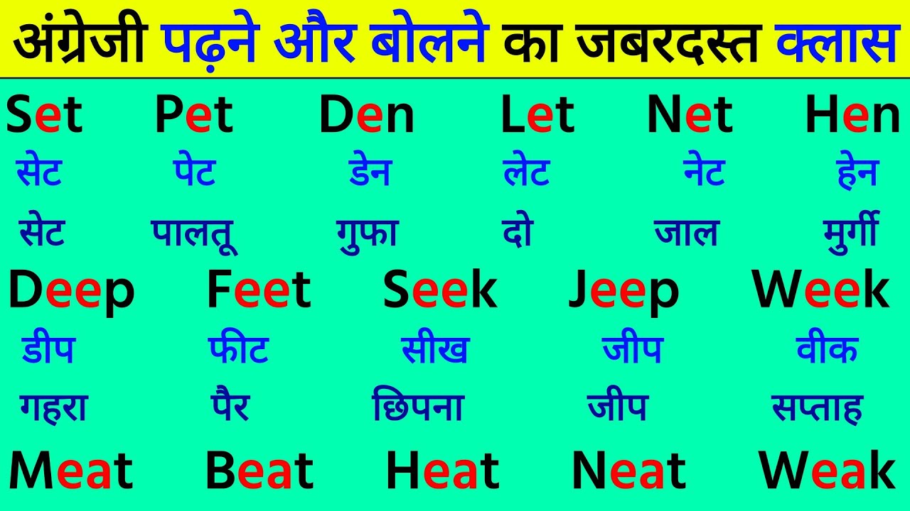 अंग्रेजी पढ़ने का सही तरीका | English padhna kaise sikhe | how to read English | English reading