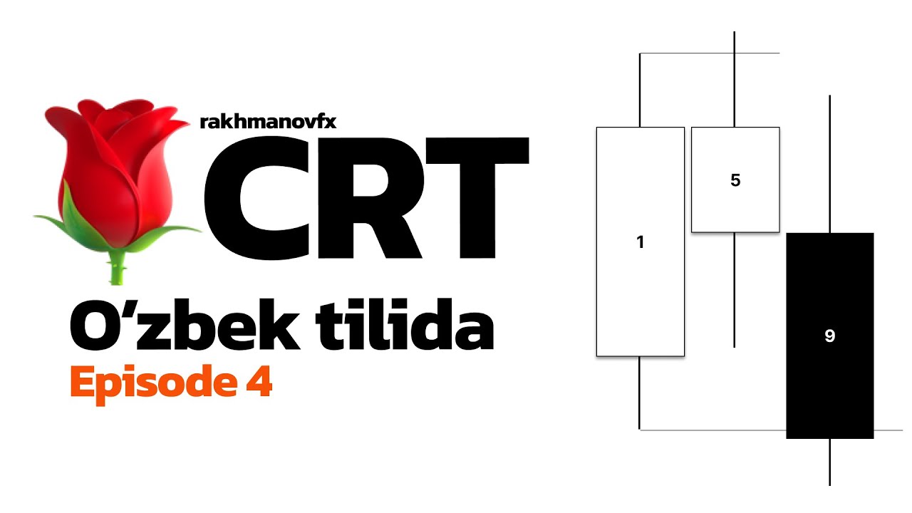 CRT Darslik | Episode 4 | RAKHMANOVFX