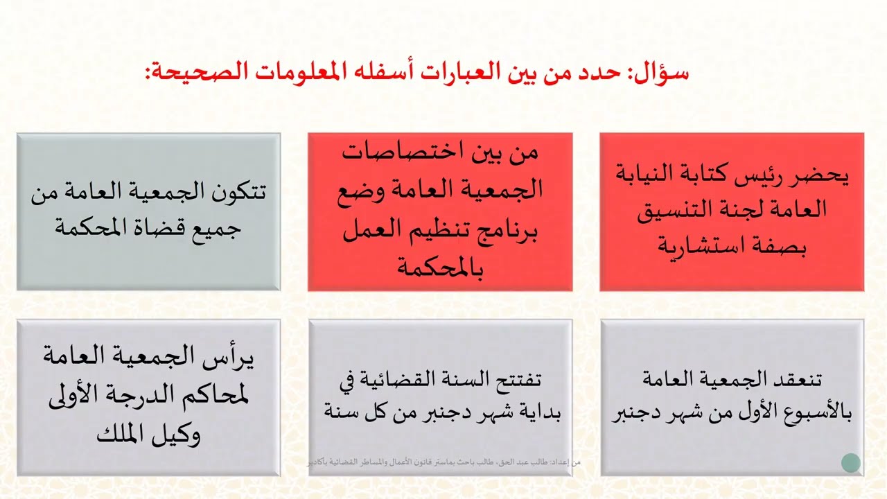التنظيم القضائي| الجزء 3 | الجلسات الرسمية، تأليف المحاكم وتنظيمها وقواعد عمل الهيئات القضائية