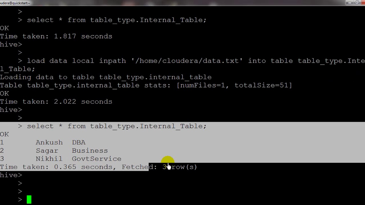 Difference between Internal and External table in Hive - Interview question