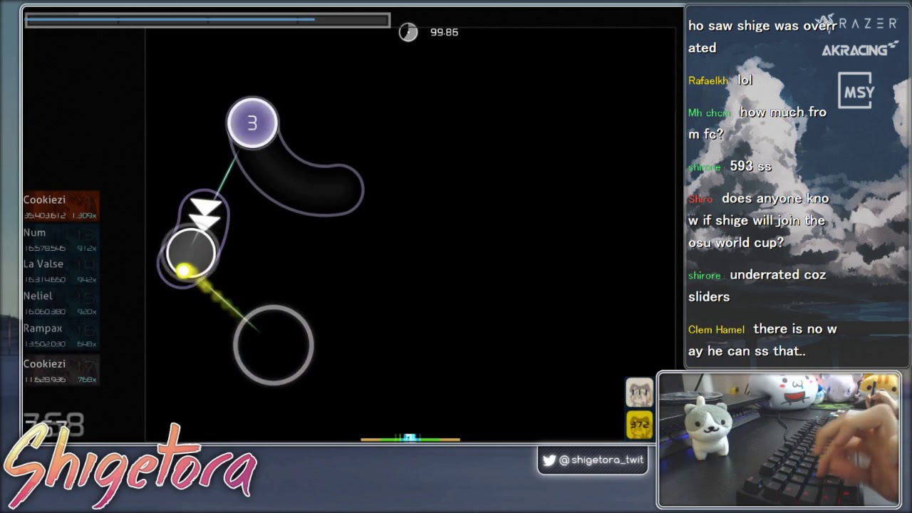 Cookiezi | uma vs. Morimori Atsushi - Re:End of a Dream [Re:Vival] +HD,HR 99.59% 566pp #1