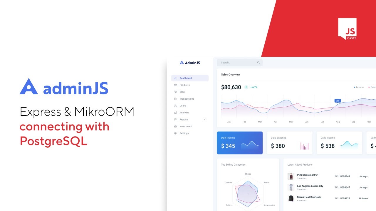AdminJS & Express: connecting with PostgreSQL using MikroORM