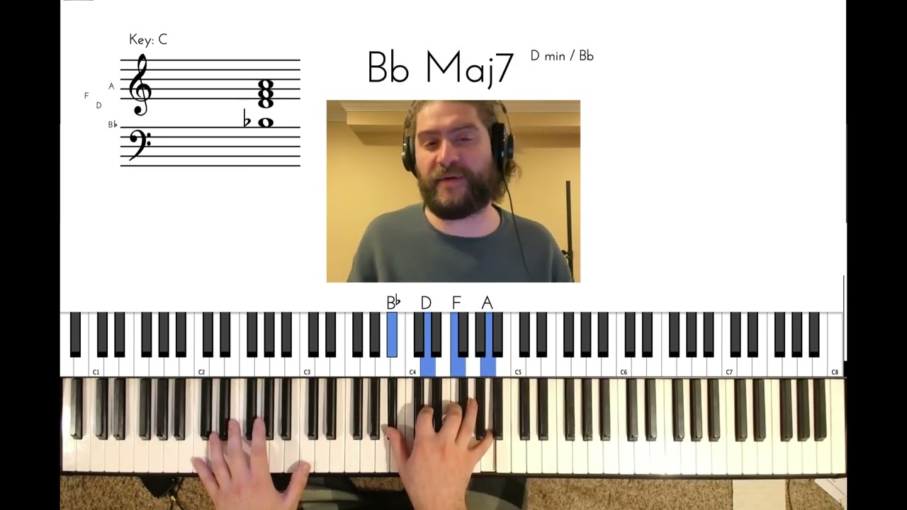 This Christmas Donny Hathaway Piano Tutorial