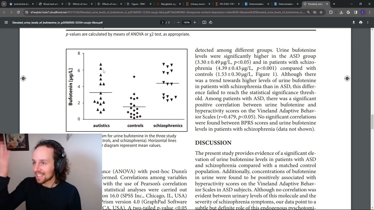 Autism, Schizophrenia, and Bufotenine
