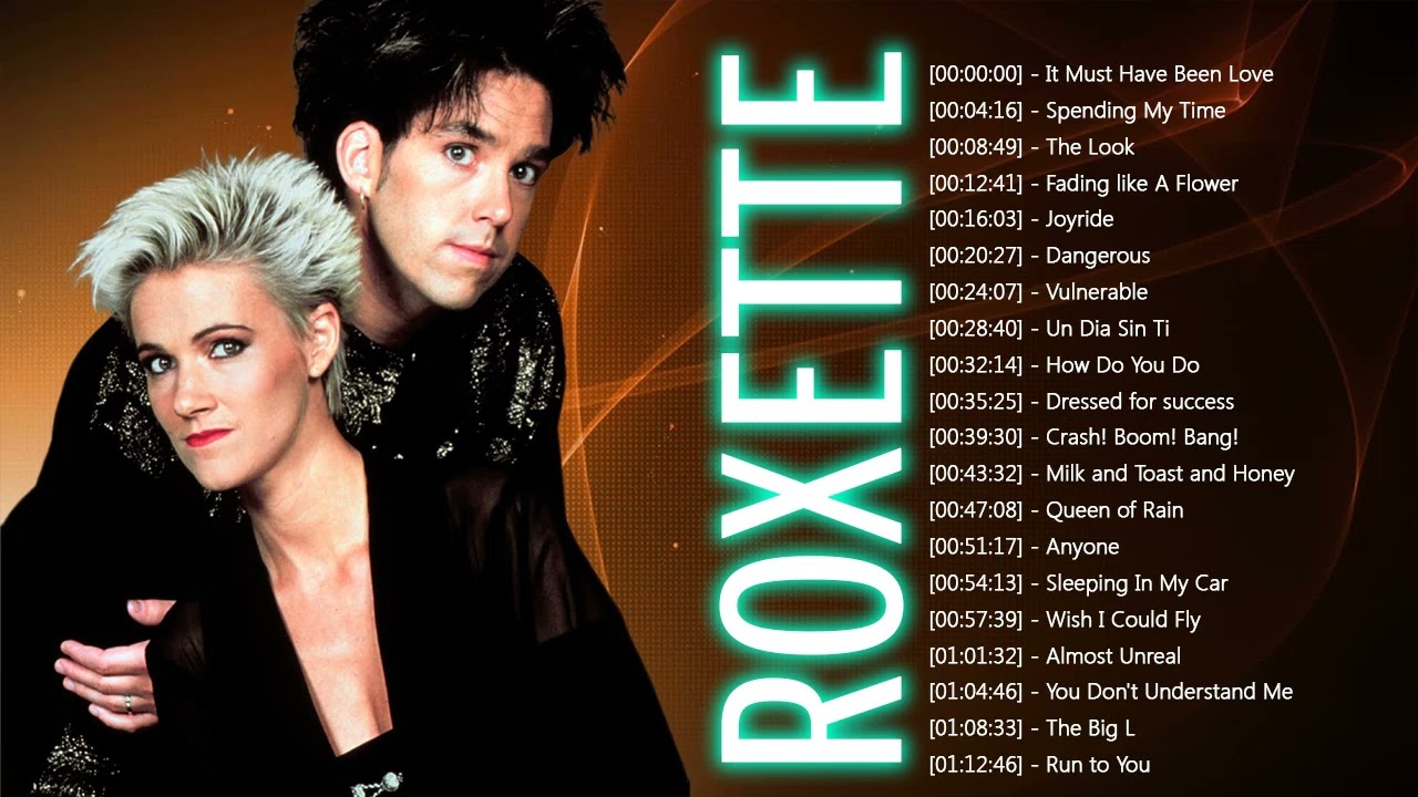 Roxette Greatest Hits Full Album | Best Songs of Roxette | Roxette Collection 2022 |Roxette Playlist