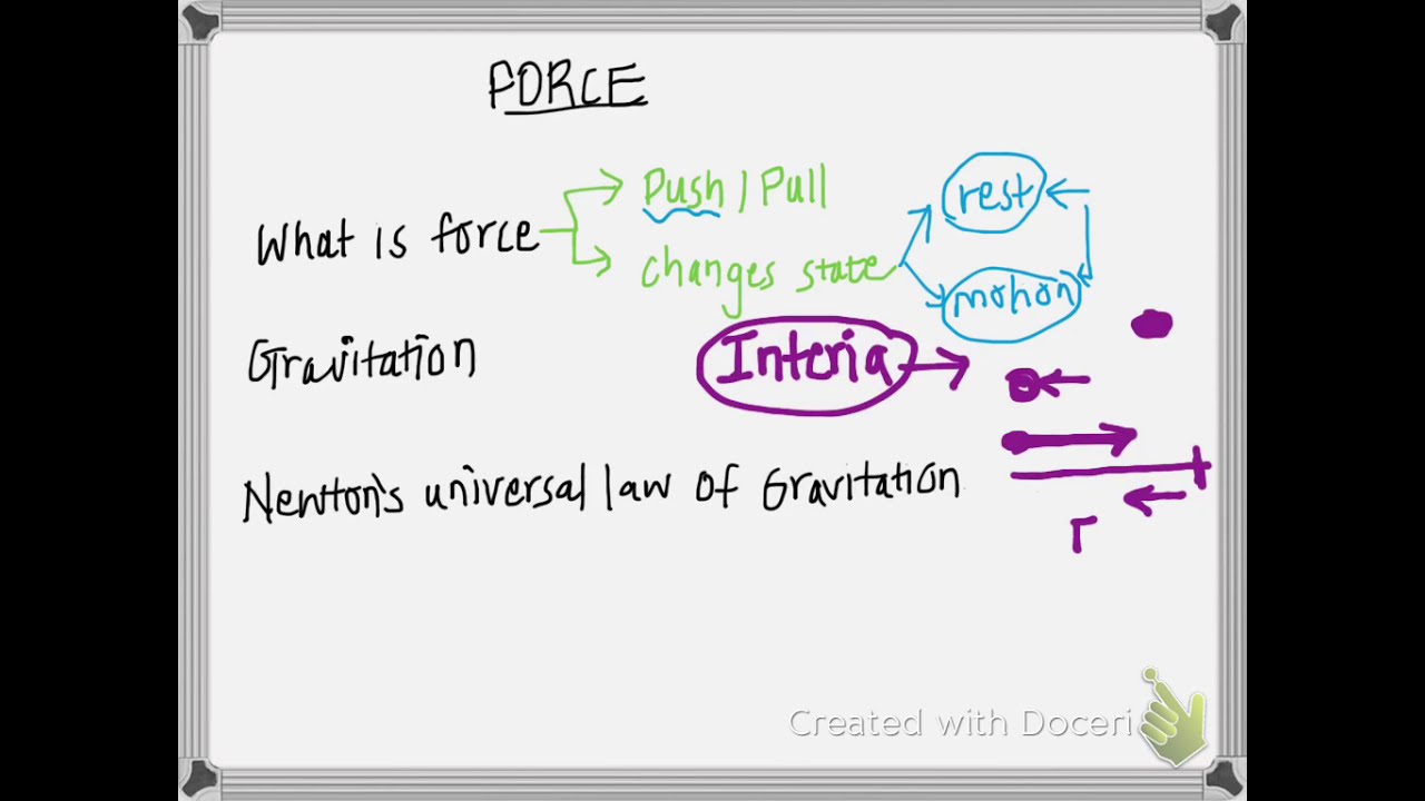 Concept of Force in Science (Nepali) - SEE/Grade 10- Part1