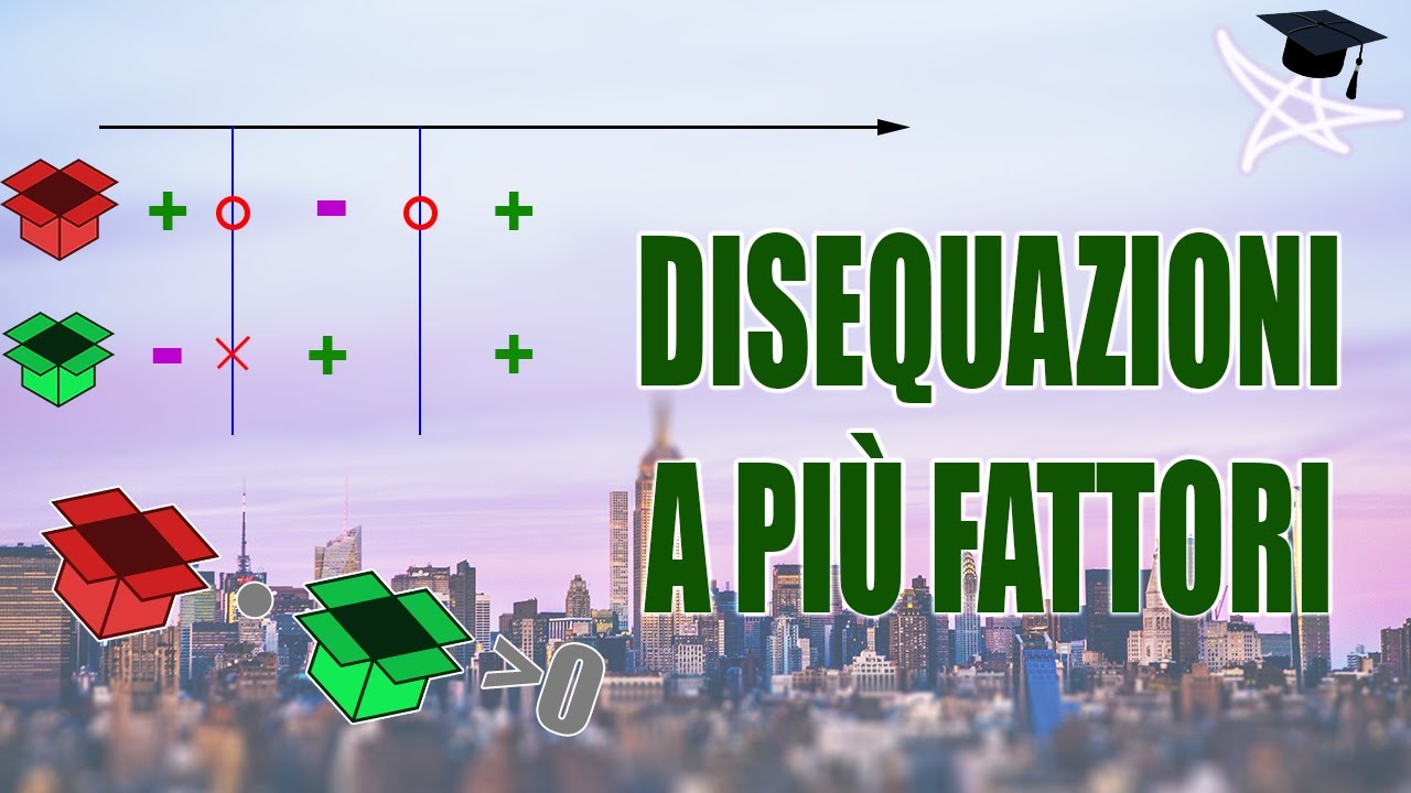 Disequazioni a più fattori