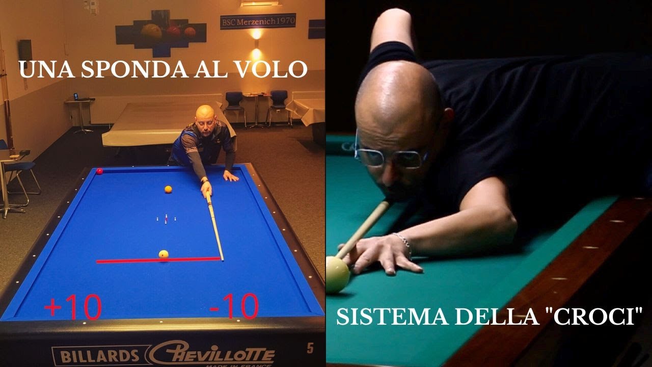 Luigi La Rocca | Una Sponda al Volo