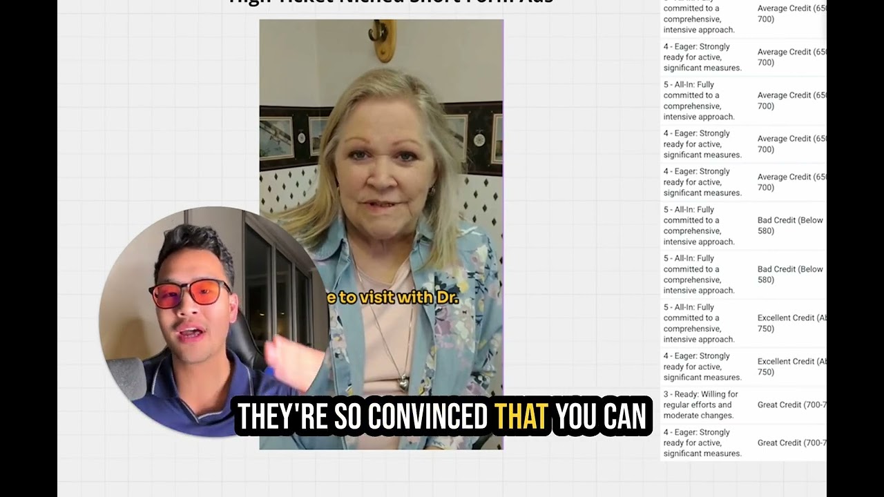 The Death of Facebook Ads for Chiropractors in 2025