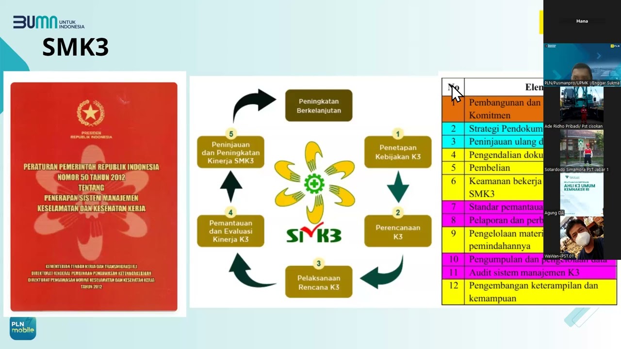 2026-02 Evaluasi Implementasi K3 UPMK I