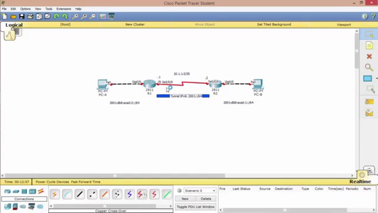 Configuration de tunnel IPv6