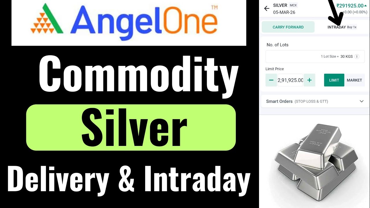 चांदी को Intraday और Delivery मे Buy और Sell कैसे करें | 