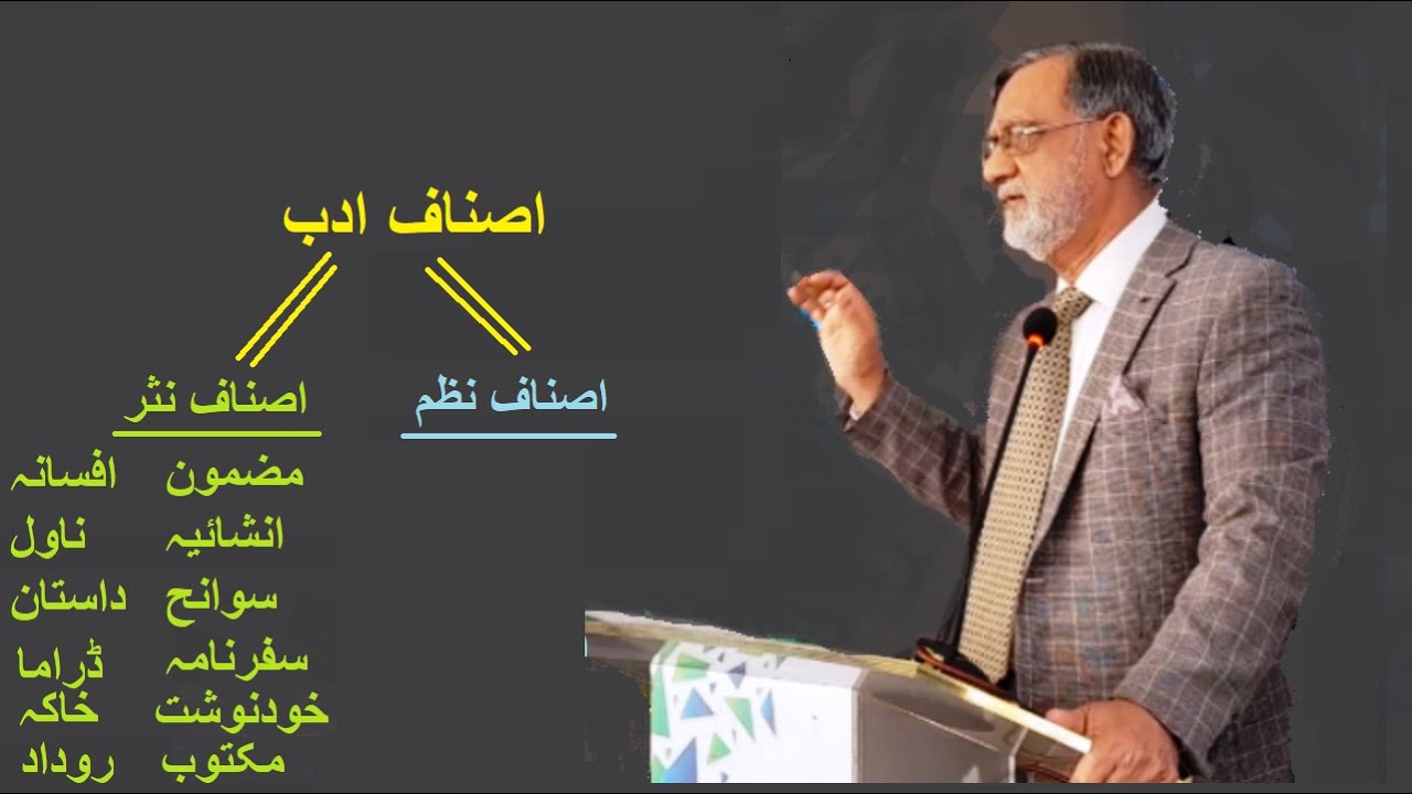 Forms of Prose in Urdu اصناف نثر