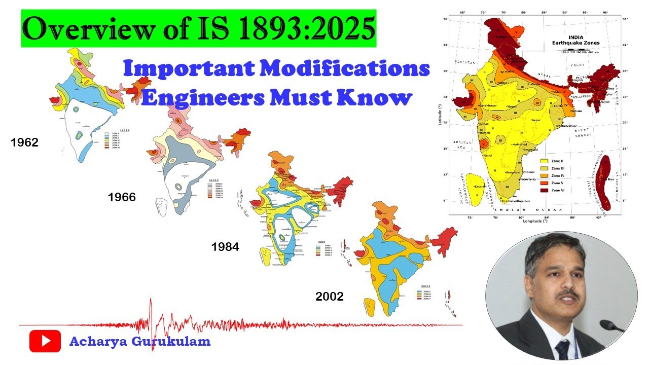 Overview of IS 1893 2025 - Key Changes