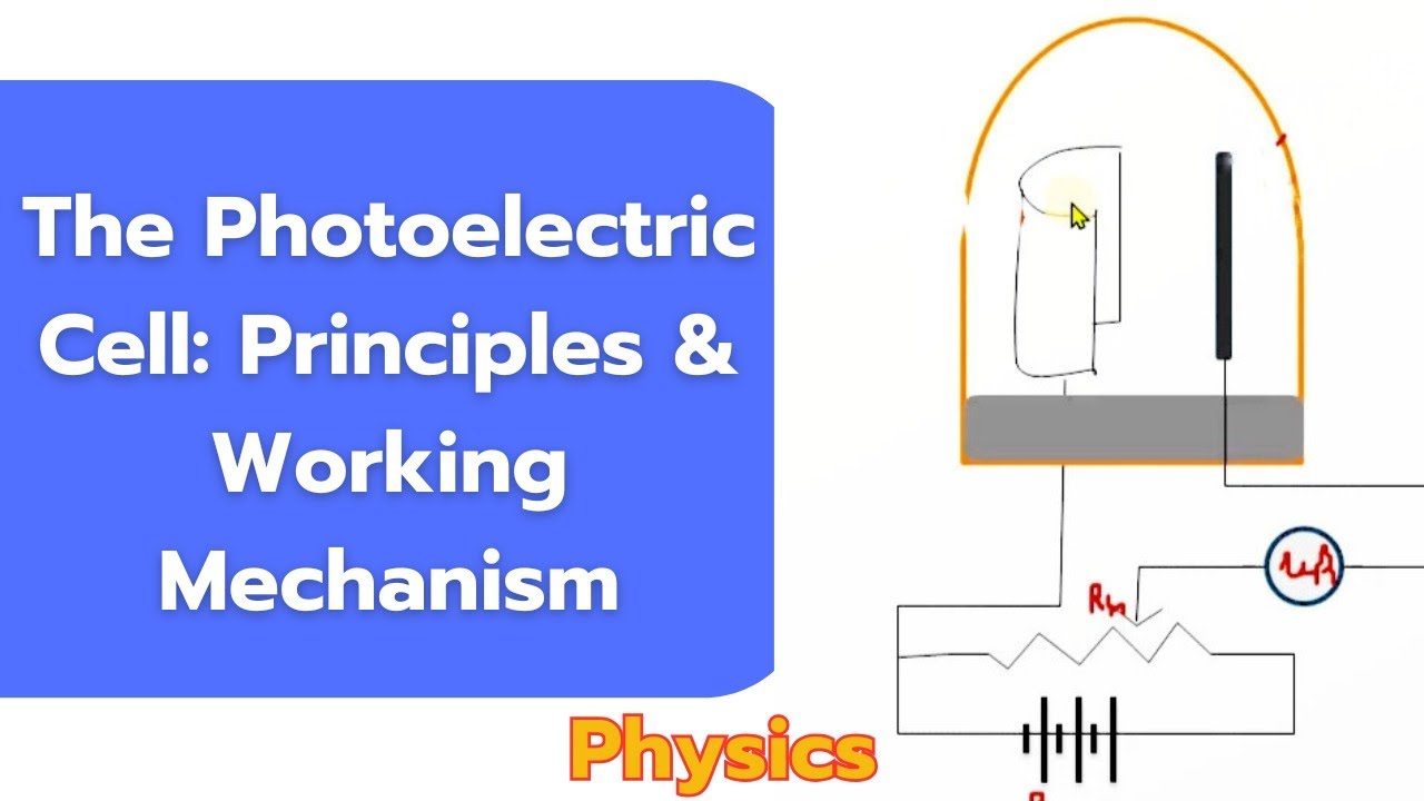 Photoelectric Cell : Principle & Working 
