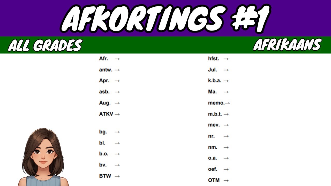 Afkortings #1 | Afrikaans FAL