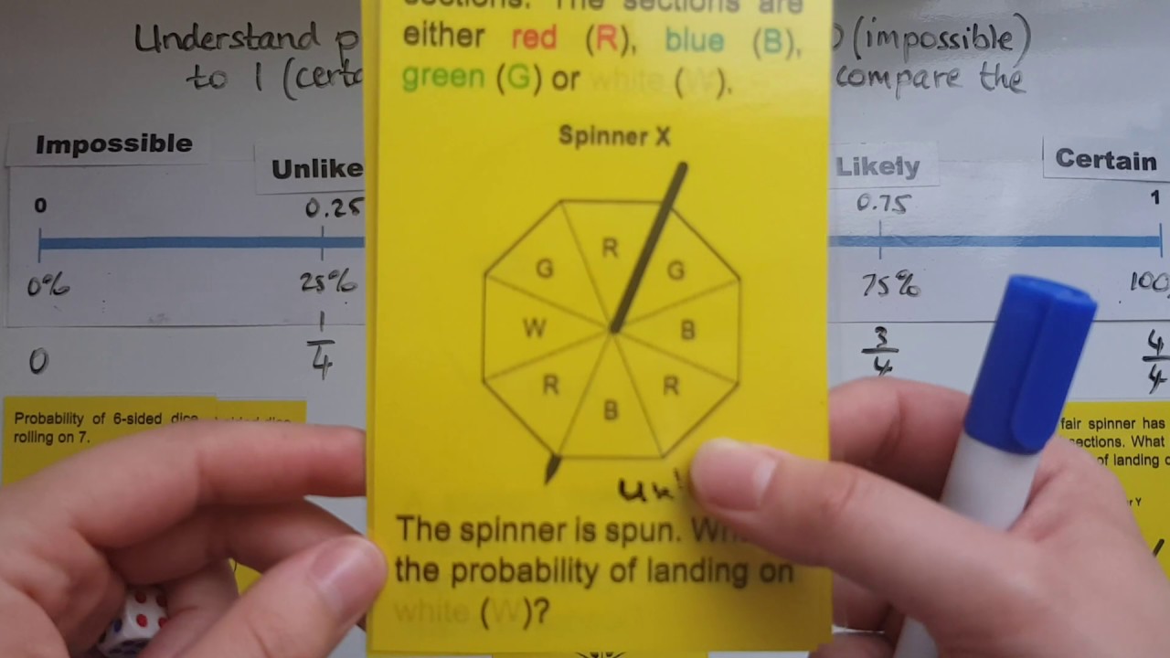 L1.30.1 Функциональные навыки Математика Уровень 1: Понимание вероятности на шкале и сравнение со...